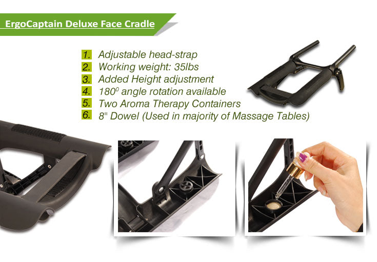 MASTER MASSAGE Universal Deluxe Ergonomic Dream™ Adjustable Massage Table Face Cradle and Universal Face Cushion Pillow set-Black Color